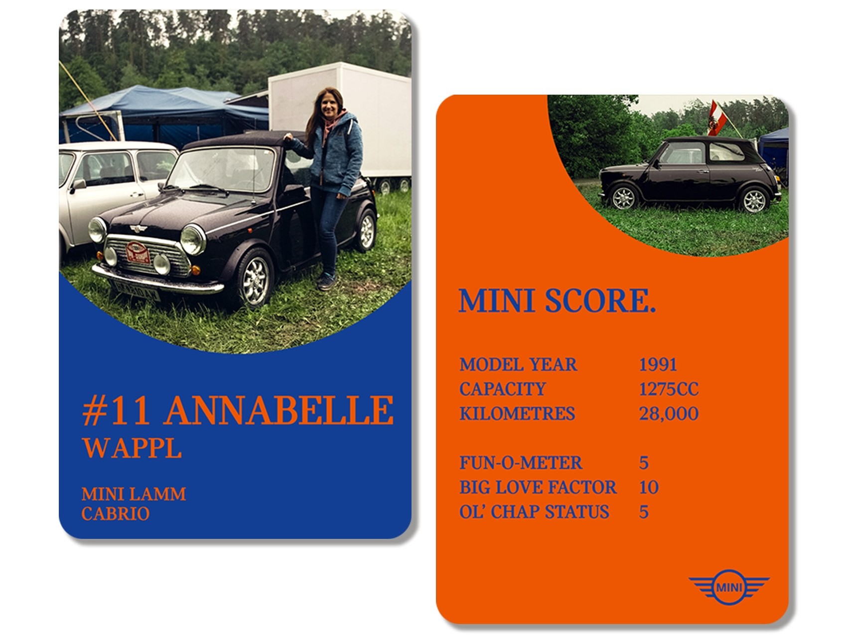Front of playing card: Owner Annabelle Wappl places a hand on the roof of her Mini Lamm Cabrio. Back of card: MINI SCORE: MODEL YEAR: 1991 / CAPACITY: 1275 / KILOMETRES: 28,000 / FUN-O-METER: 5 / BIG LOVE FACTOR: 10 / OL’ CHAP STATUS: 5